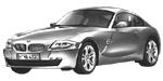 BMW E86 P02B2 Fault Code